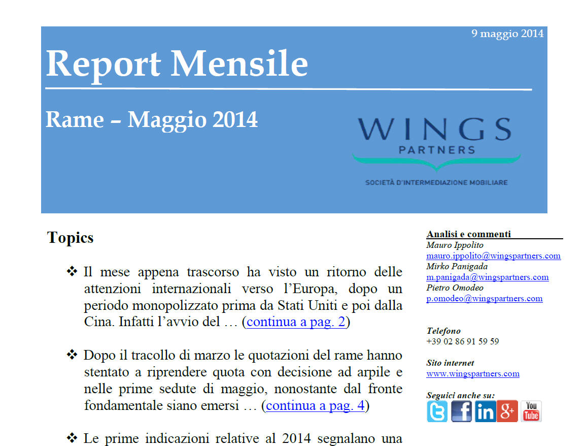 Reports Monthly 